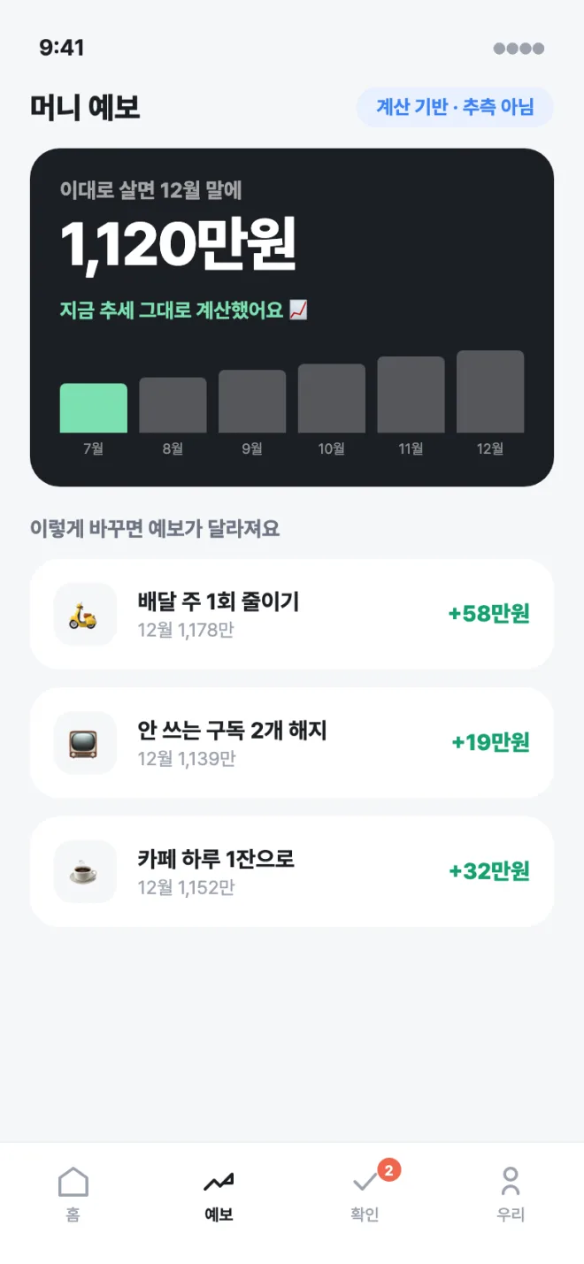 지출 예측 화면