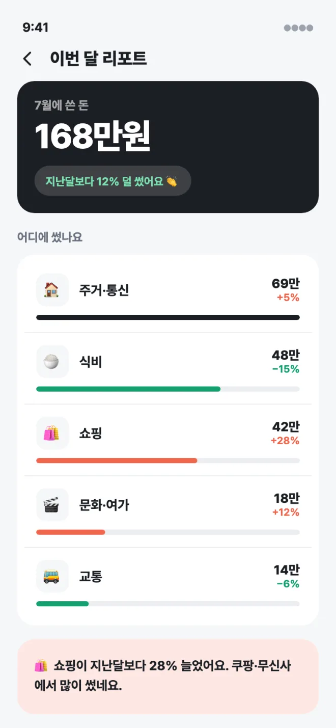 리포트 화면